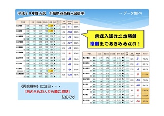 千葉公立倍率.jpg