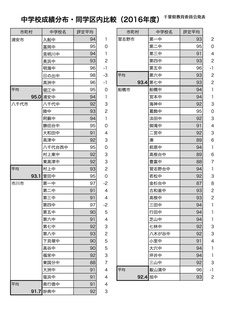Qw]蕽ϒlr2016.jpg